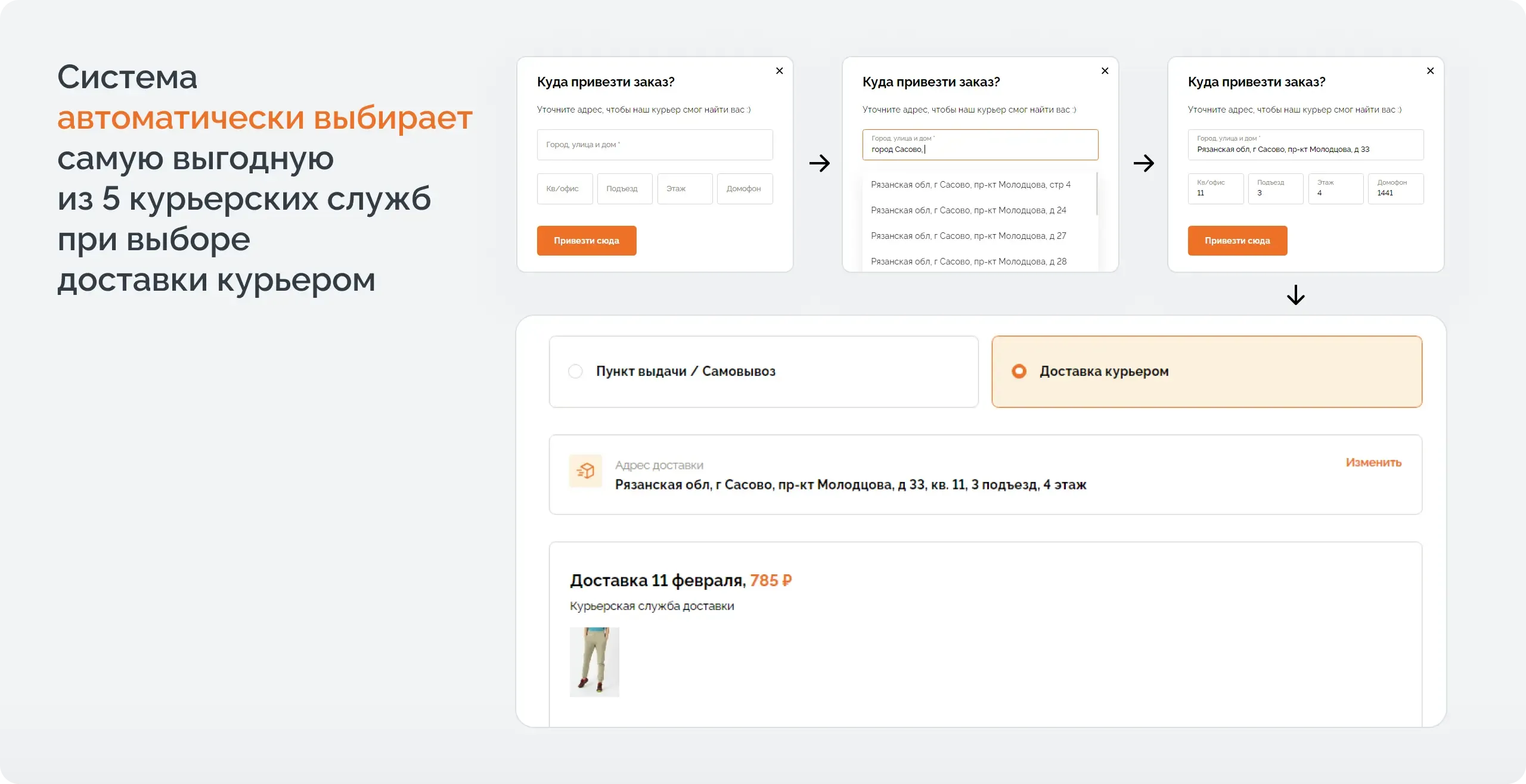 Система автоматически выбирает самую выгодную из 5 курьерских служб при выборе доставки курьером